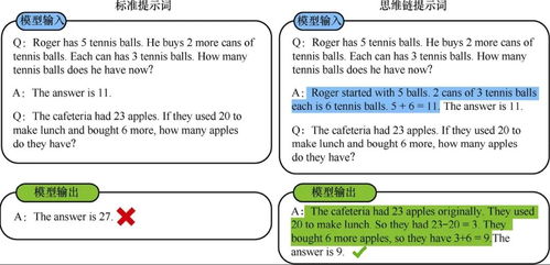 探索人工智能新境界 大模型驅動下的技術革新與應用突破